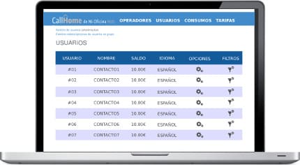 Centralita con control de usuarios